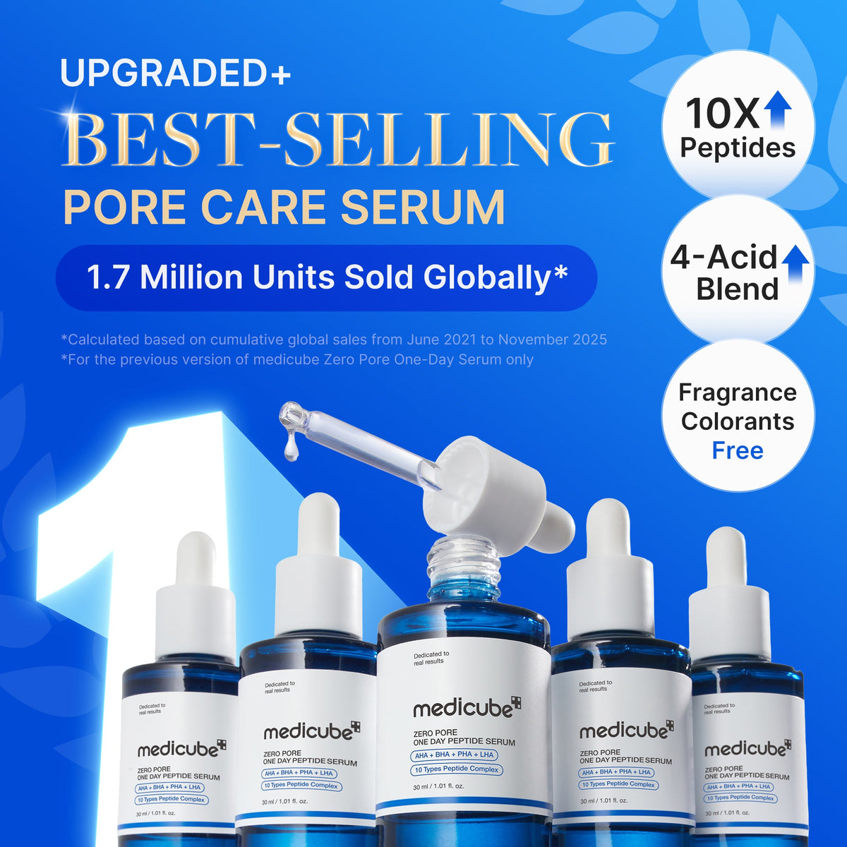Pore Care Duo P1