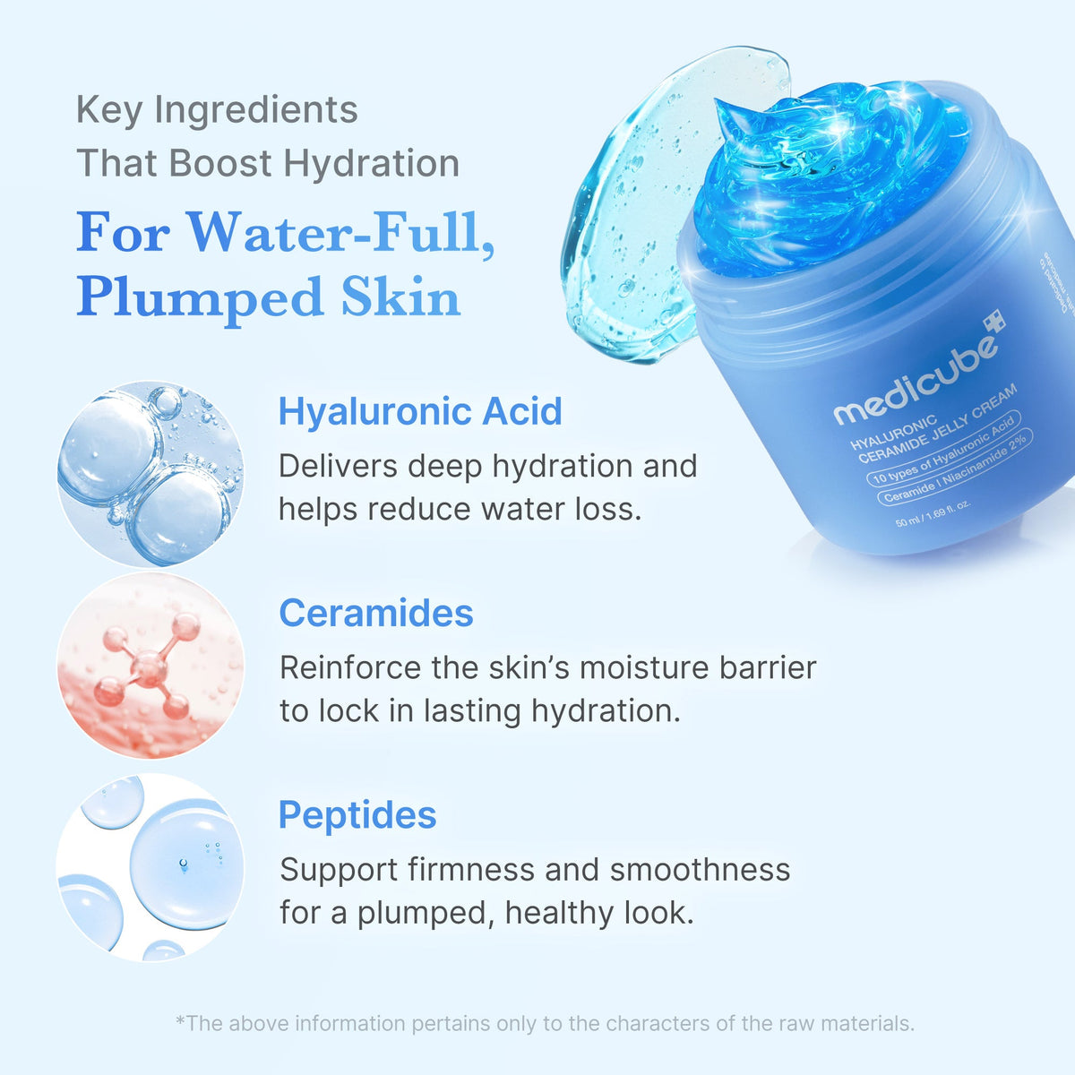 Hyaluronic Ceramide Moisturizing Jelly Cream S9