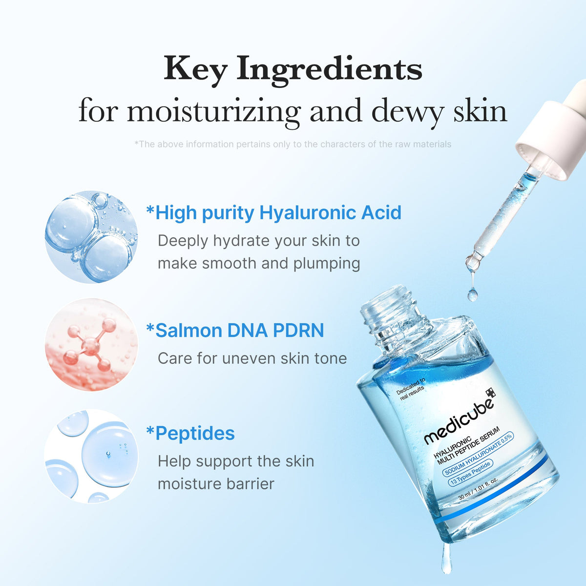 Hyaluronic Multi Peptide PDRN Serum F9