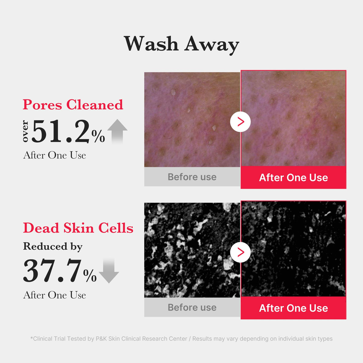 Red Foam Cleanser J5