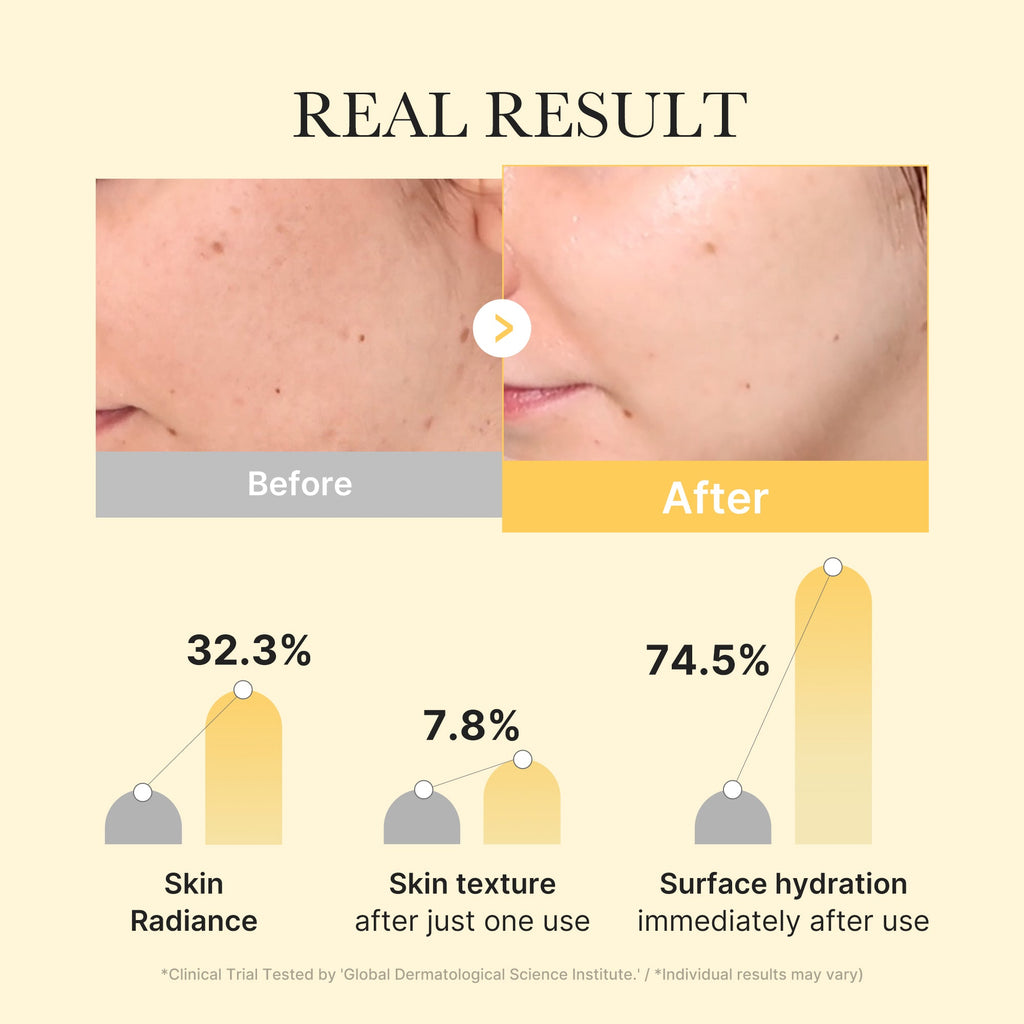 Kojic Acid Turmeric Gold Jelly Gel Mask O3
