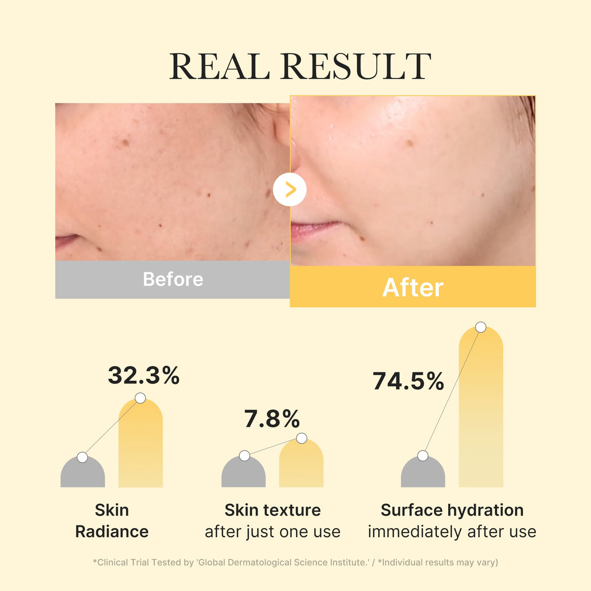 Kojic Acid Turmeric Gold Jelly Gel Mask O3