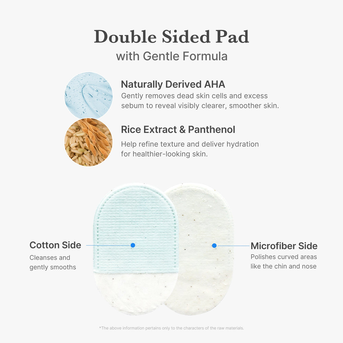 Zero Pore Peeling Pads (8ea) B2