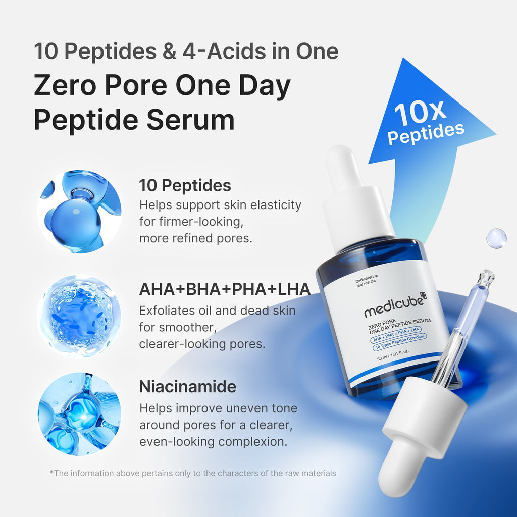 Pore Care Duo P1