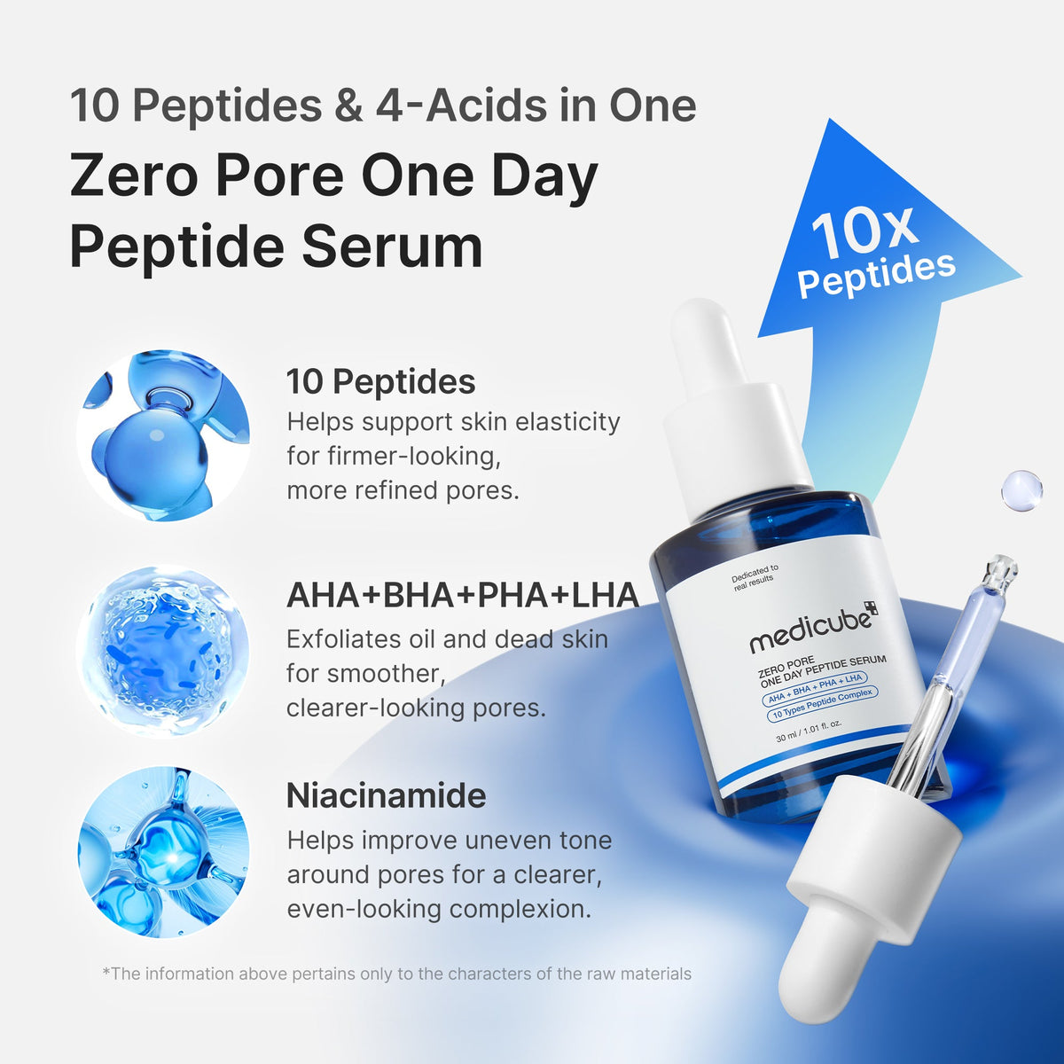 Pore Care Duo P1