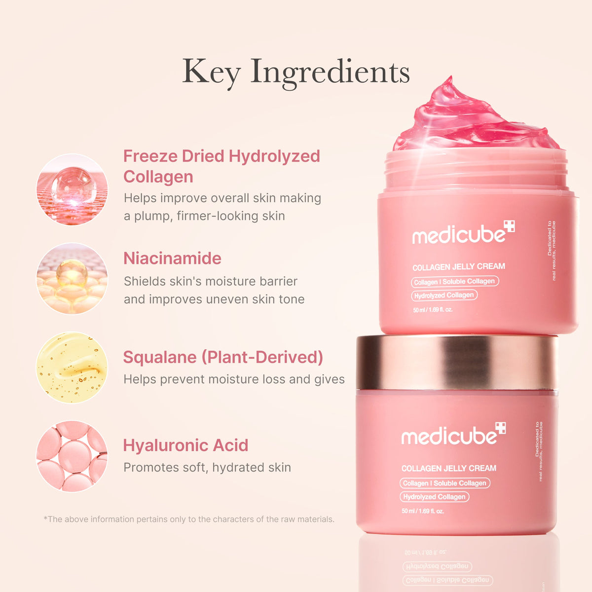 Collagen Niacinamide Jelly Cream H2