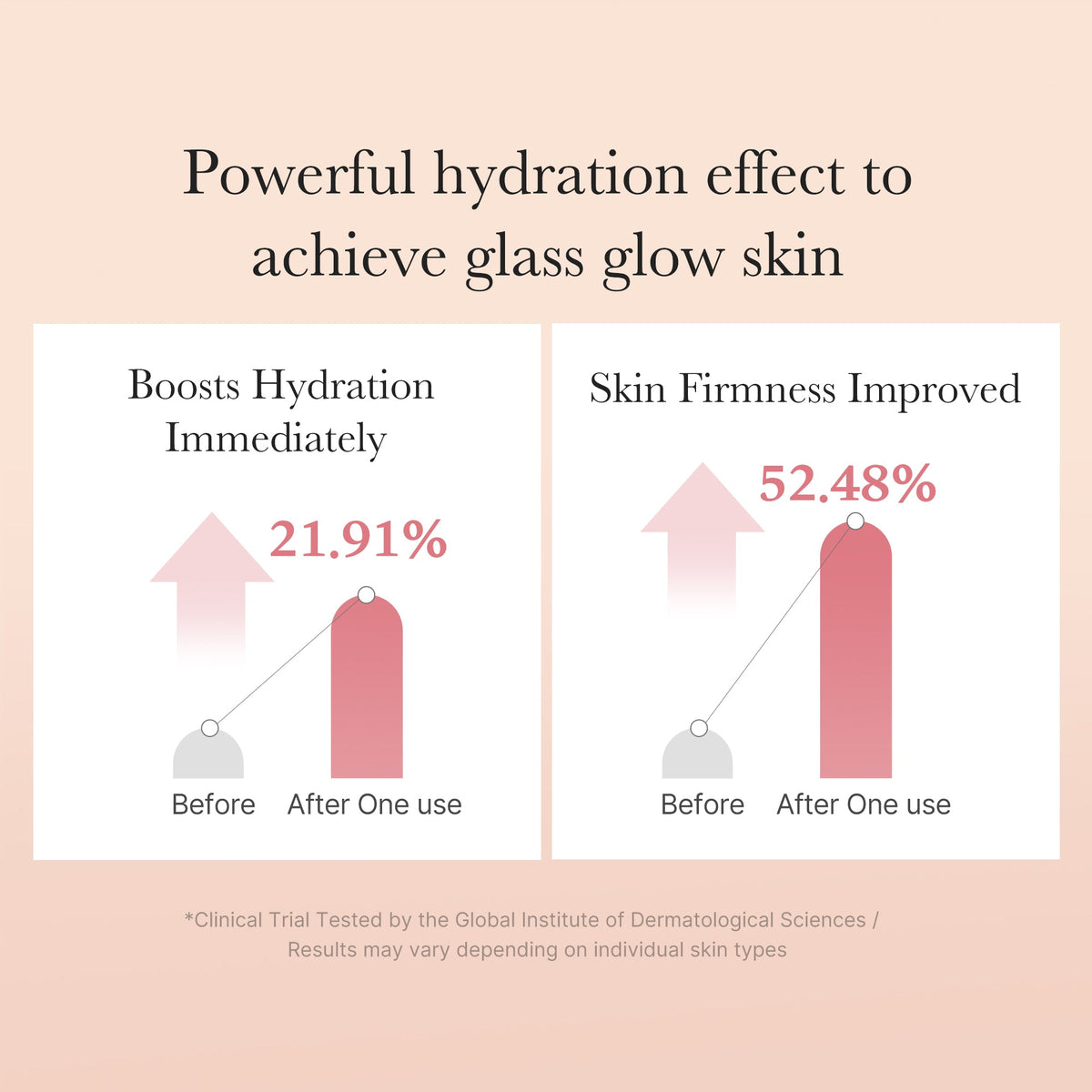 Triple Collagen Toner J3