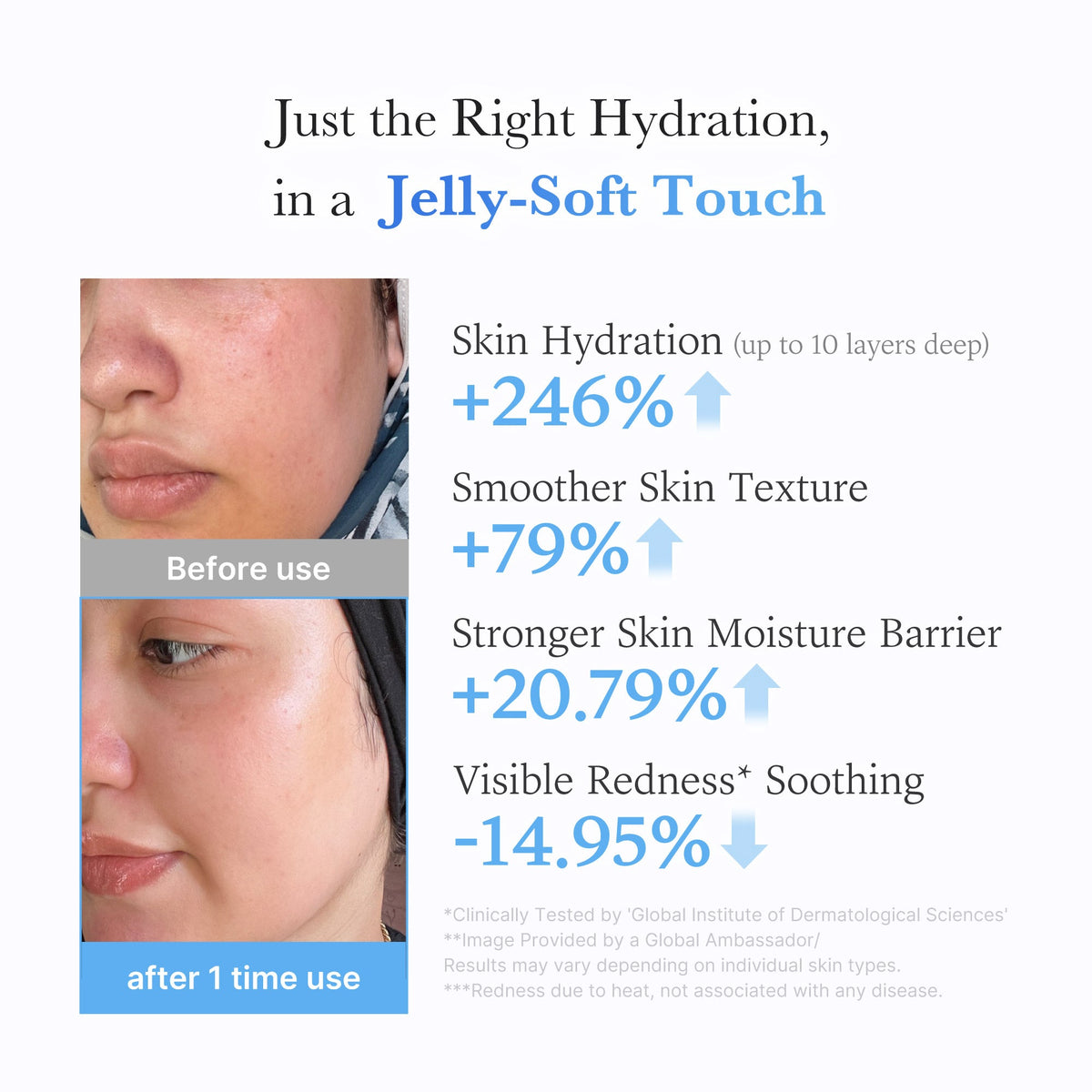 Hyaluronic Ceramide Moisturizing Jelly Cream S9