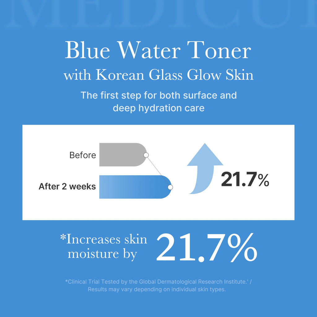 Zero Pore Toner N2