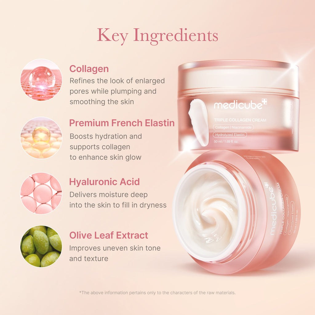 Triple Collagen Cream R7