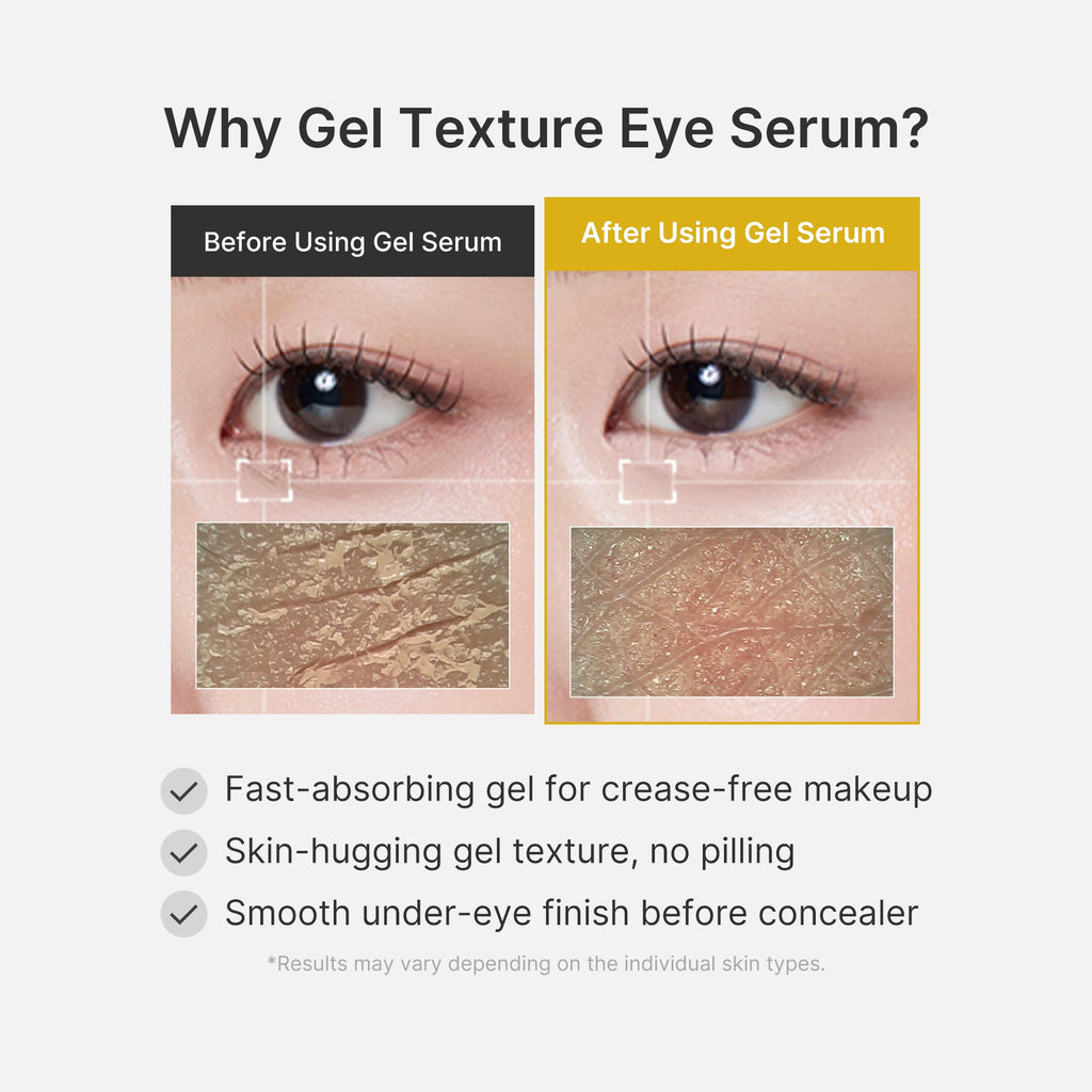 Kojic Acid Tumeric Eye Gel Serum V4