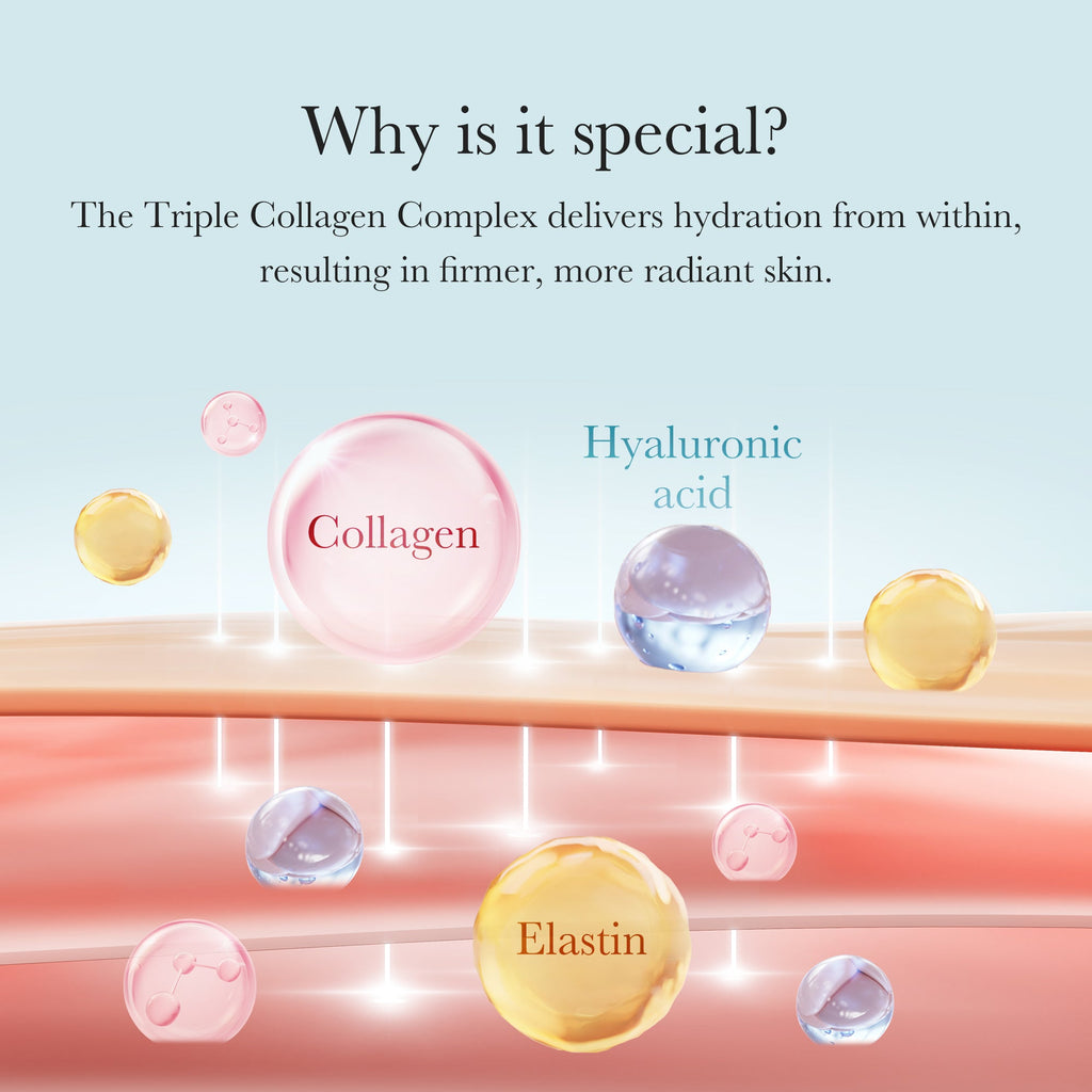 Triple Collagen Cream R7