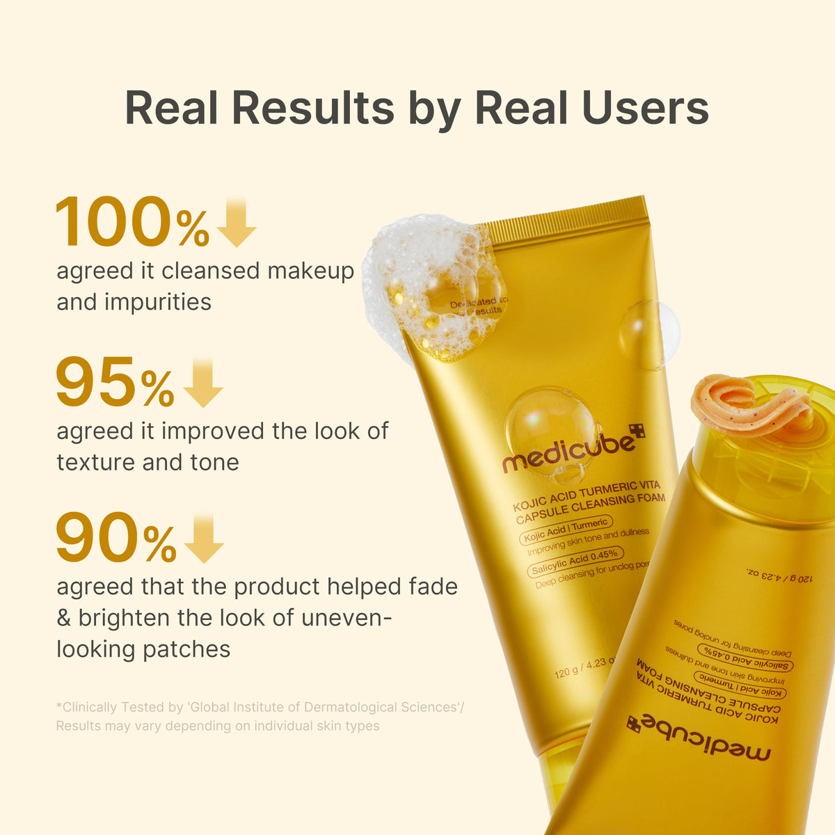 Kojic Acid Turmeric Vita Capsule Foam Cleanser W6