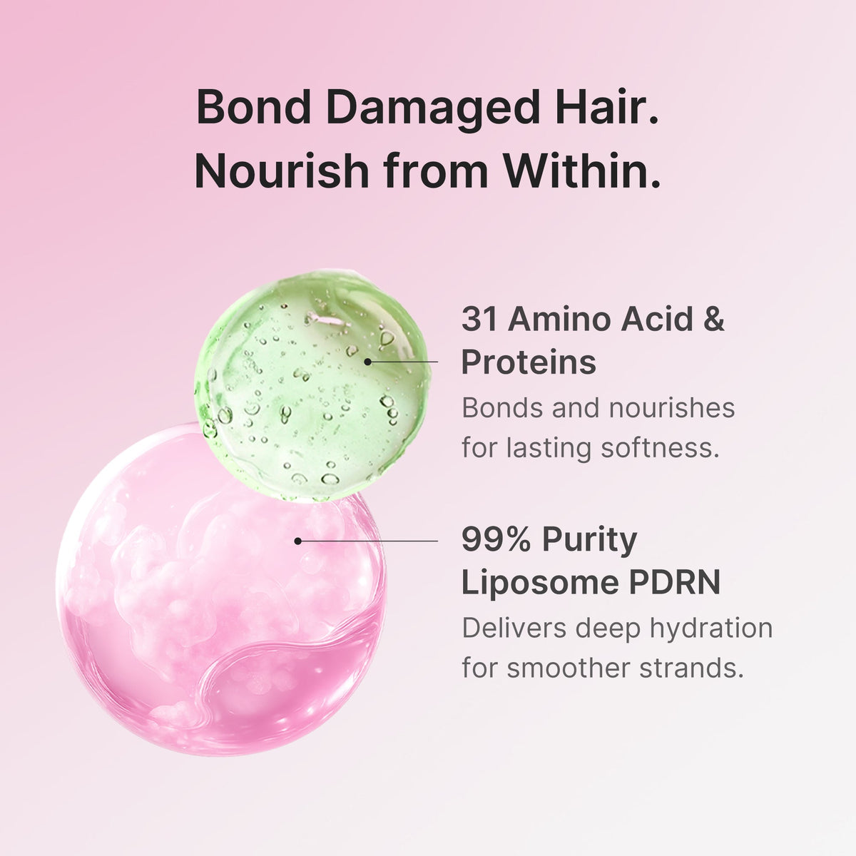 Rosemary PDRN Damage Care Hair Mask F2