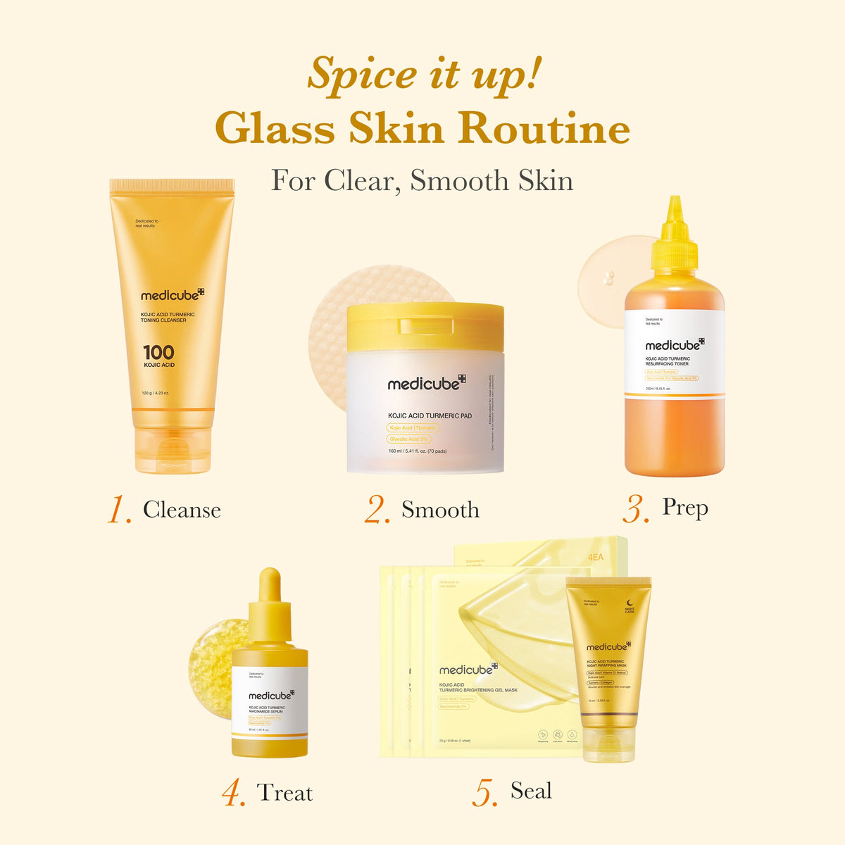 Kojic Acid Tumeric Toner Pad G3