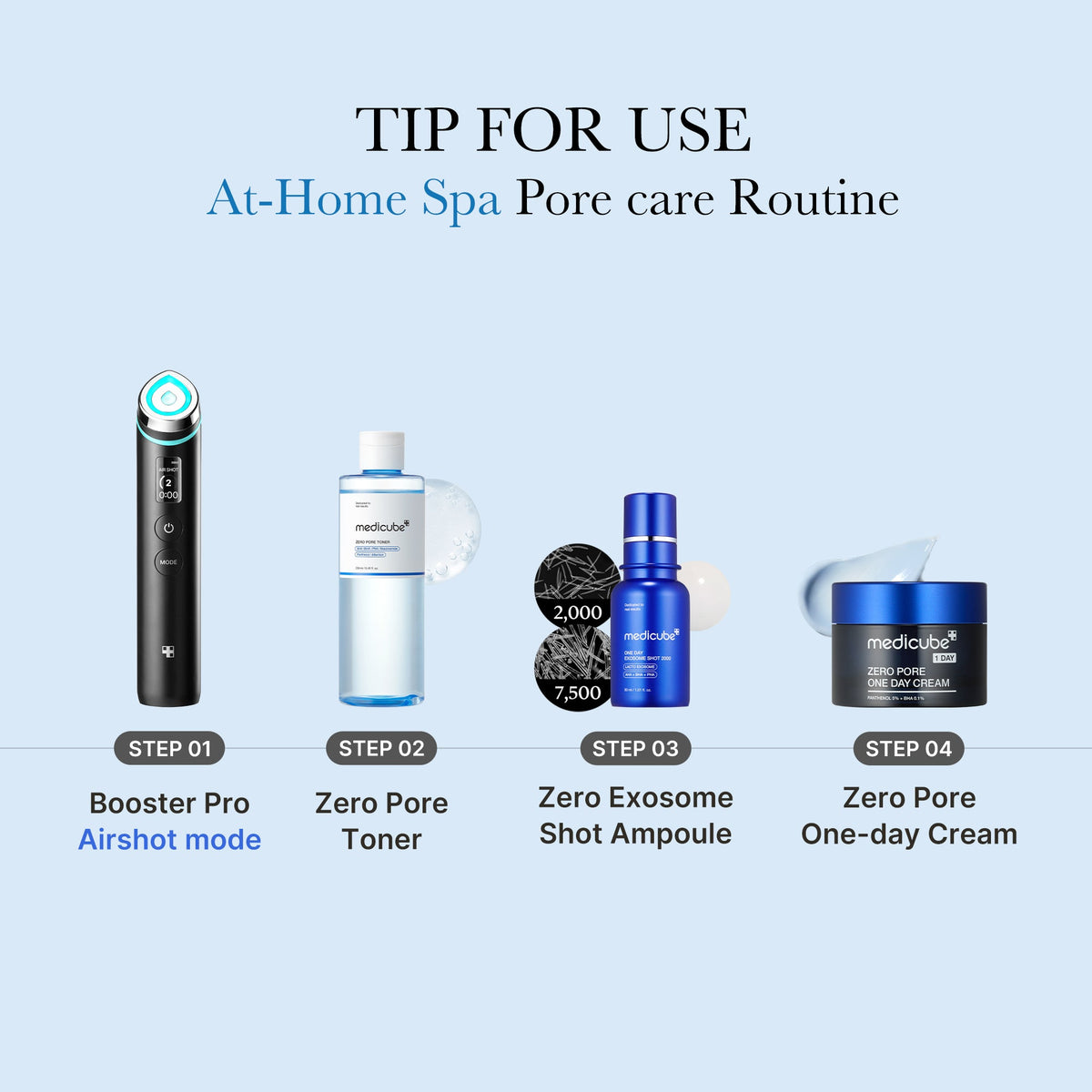 Zero Pore Toner N2