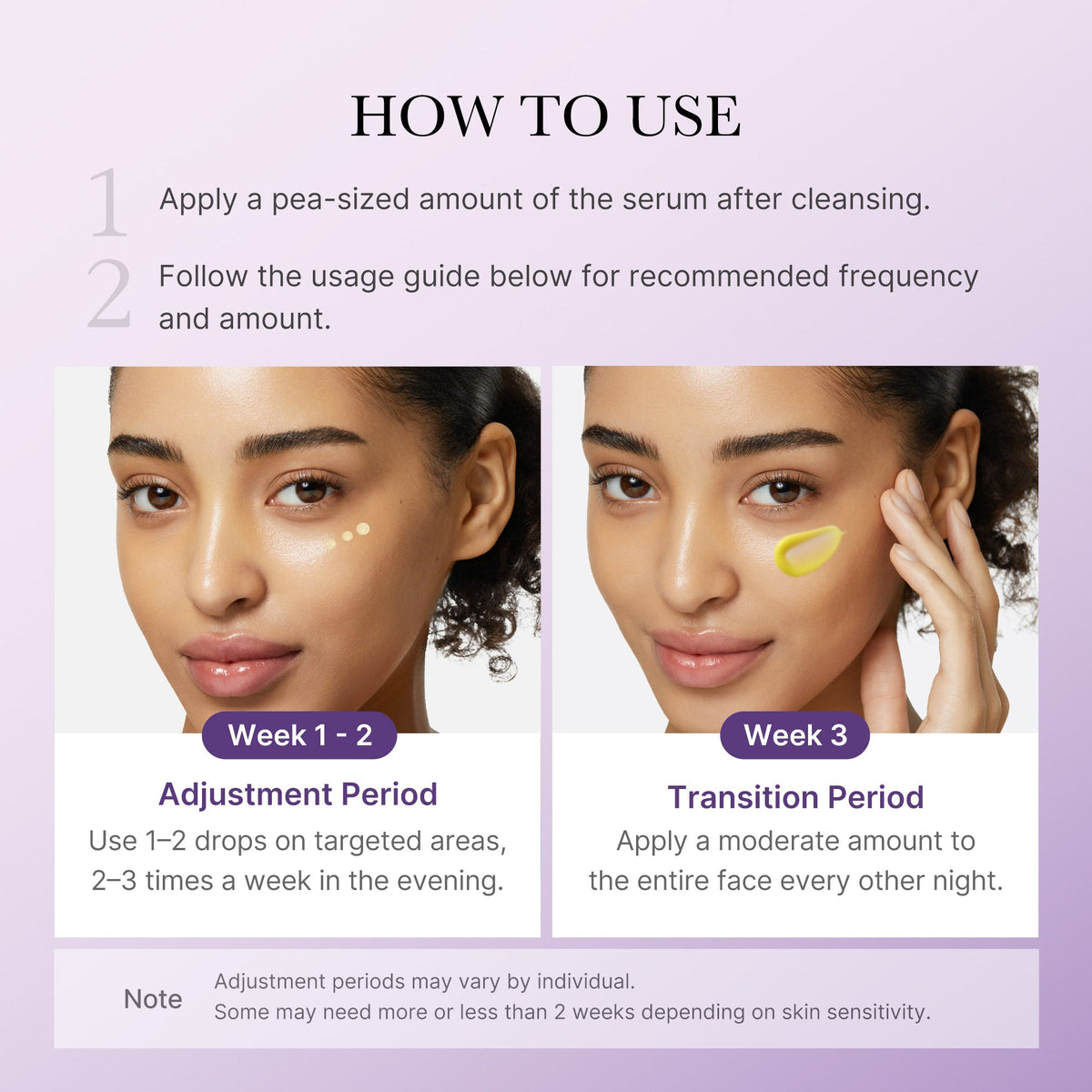 Retinol NMN Boosting Serum R3
