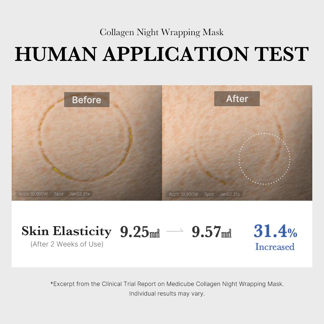 Collagen Night Wrapping Mask V6