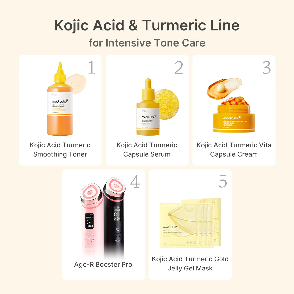 Kojic Acid Turmeric Vita Capsule Cream Q9