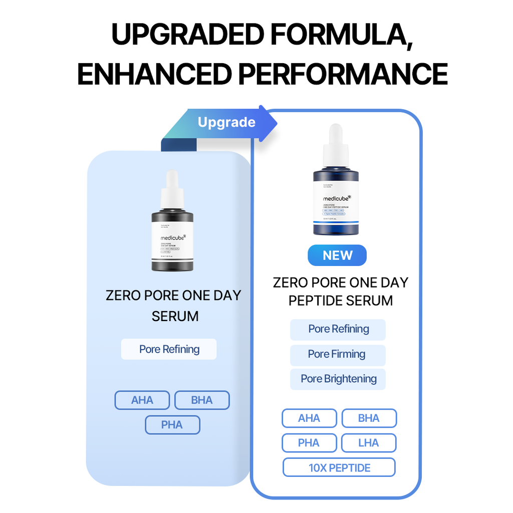 Zero Line Full Set I0