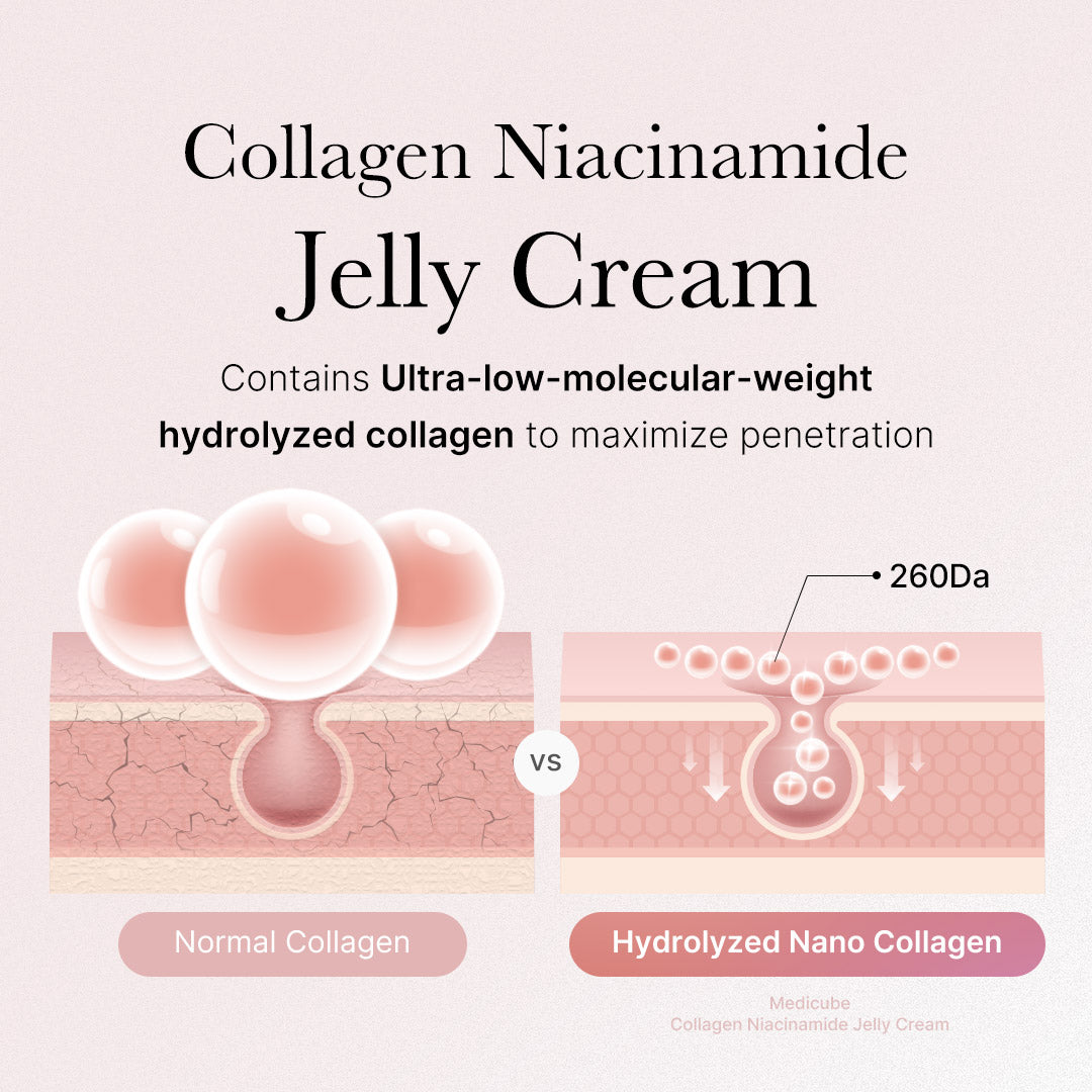 Collagen Swirl Duo P8