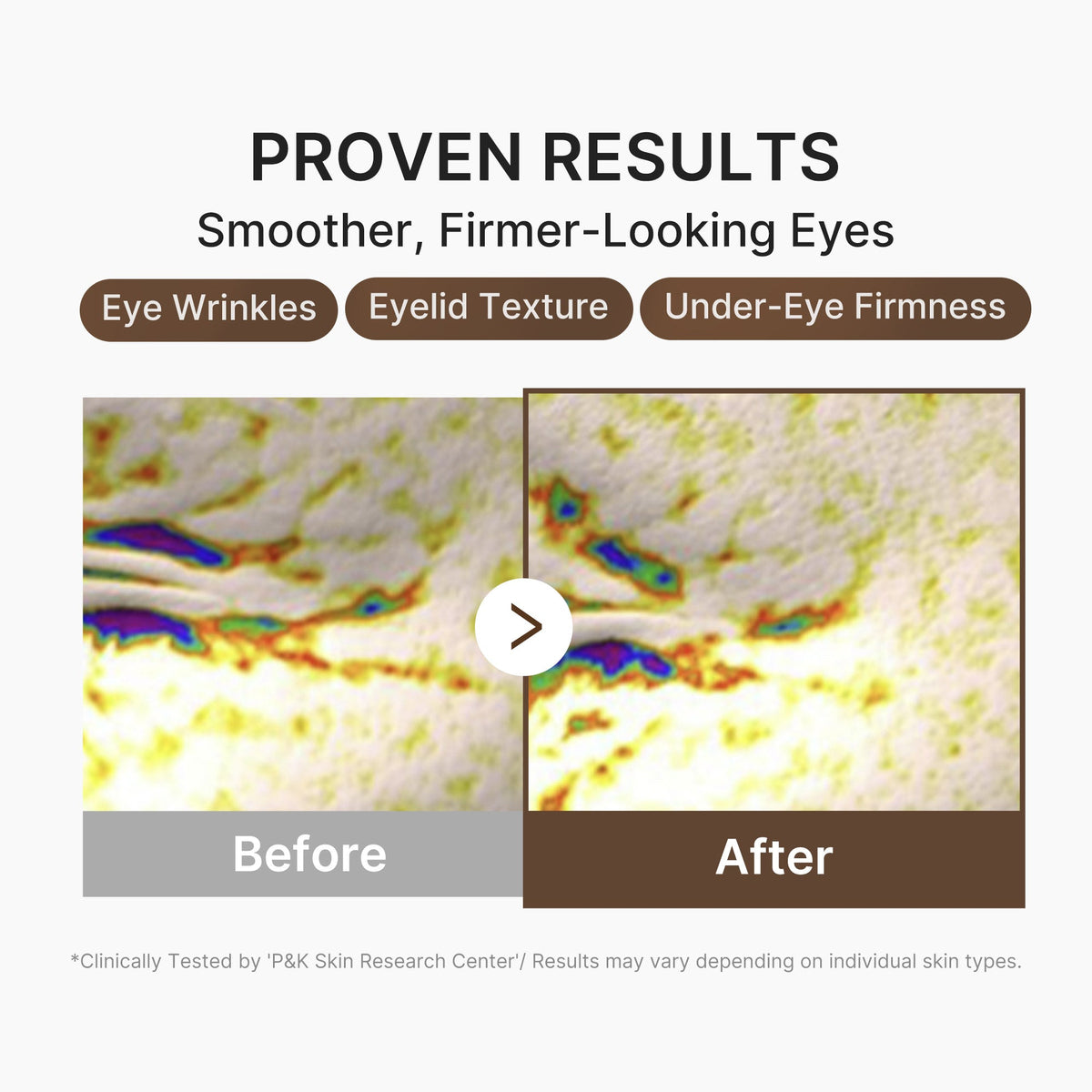 Deep Reviving Peptide Eye Cream W6