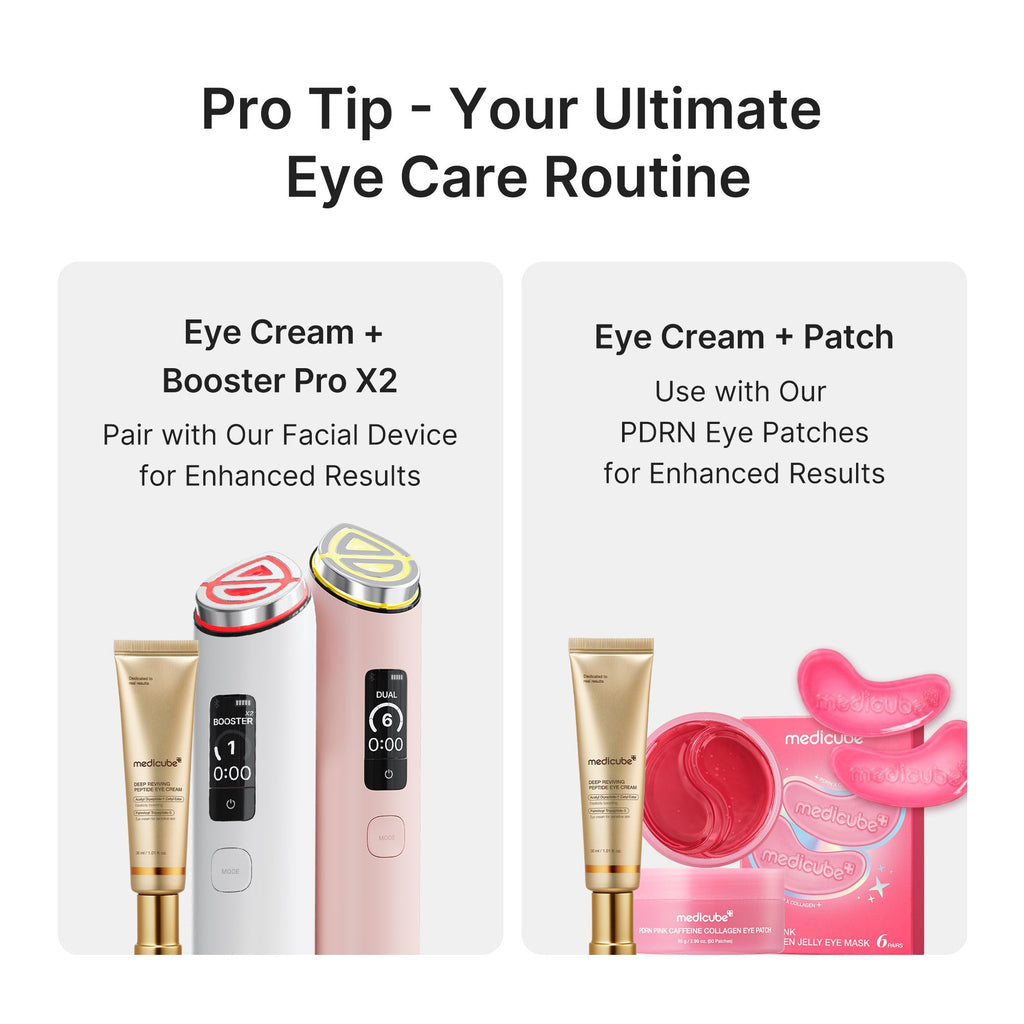 Deep Reviving Peptide Eye Cream W6