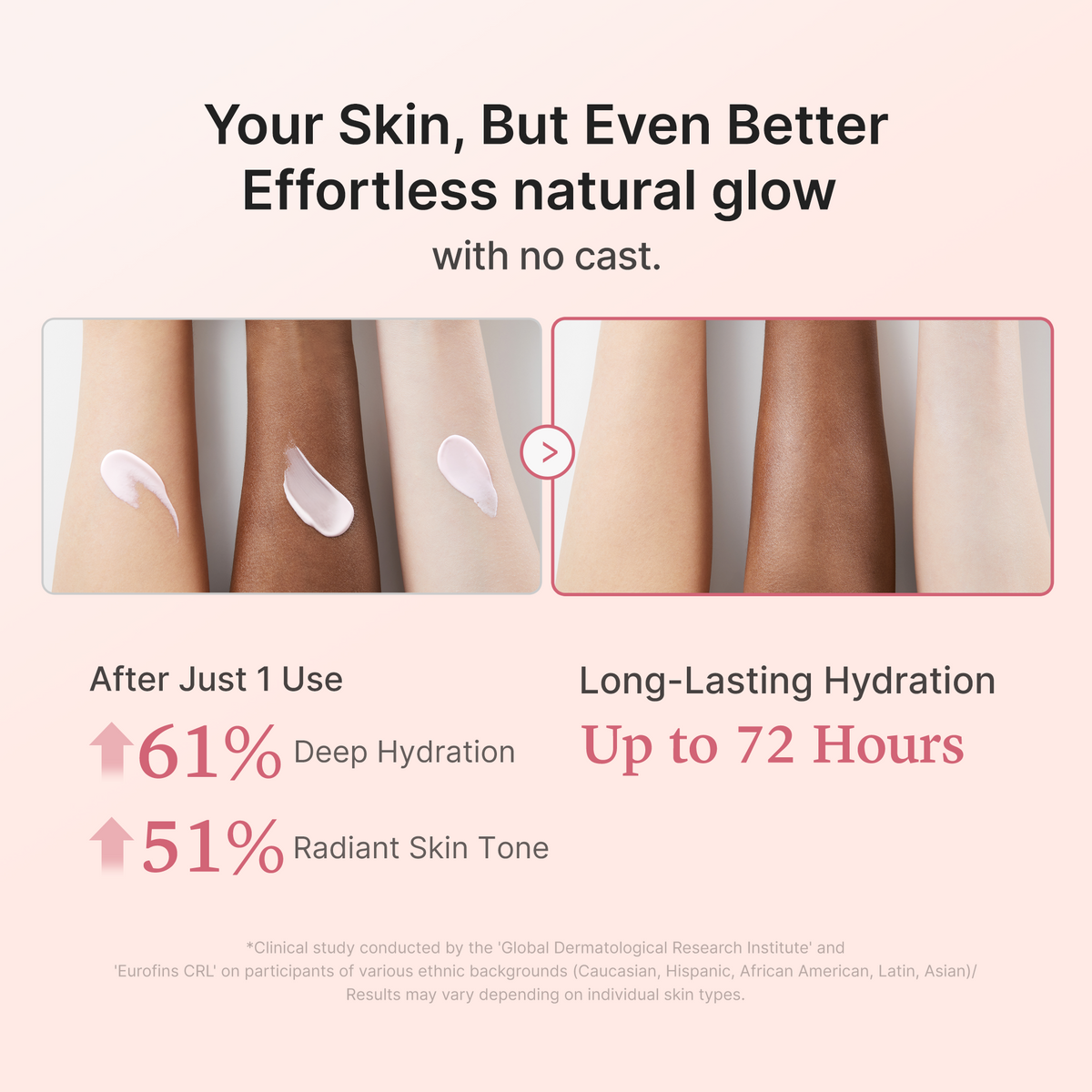No Cast Just Glow Collagen Sunscreen I4