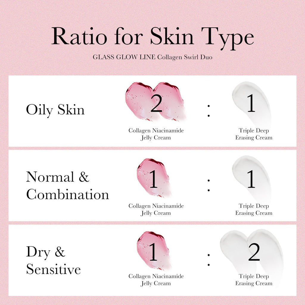 Collagen Swirl Duo P8