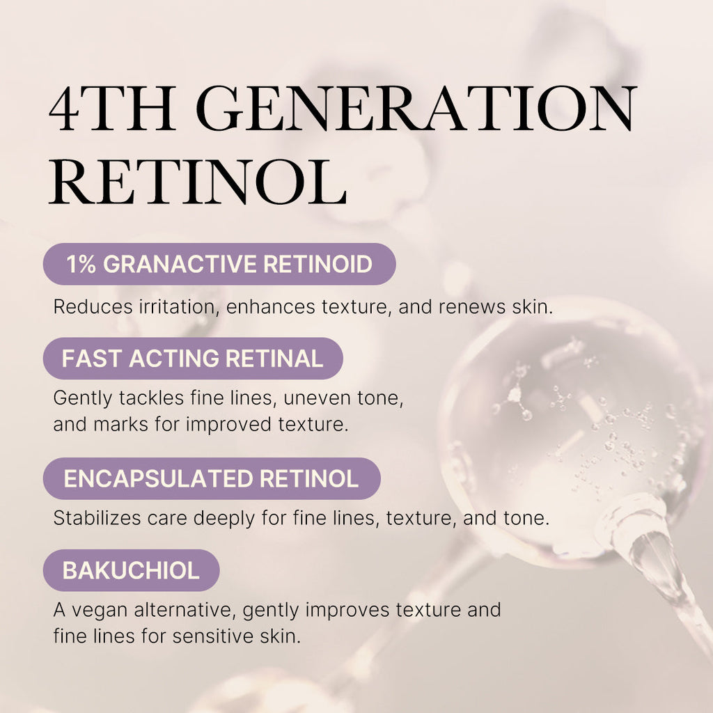 Deep Reviving Bakuchiol Retinol Serum F6