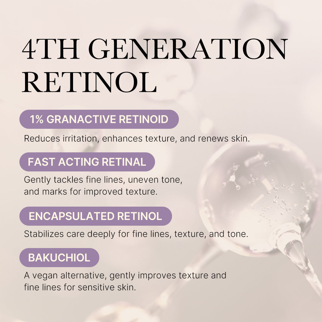 Deep Reviving Bakuchiol Retinol Serum F6