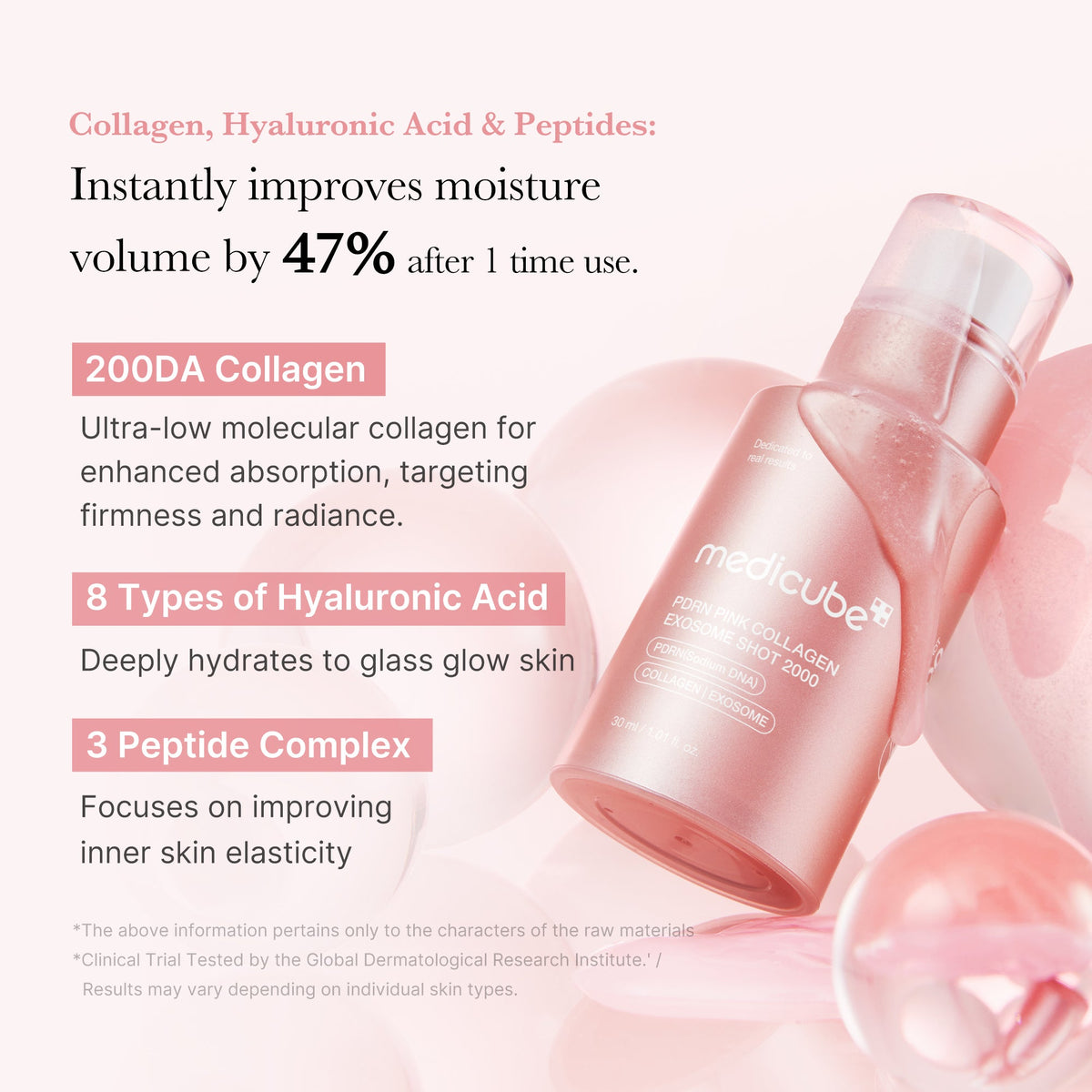 PDRN Pink Collagen Exosome Shot O2