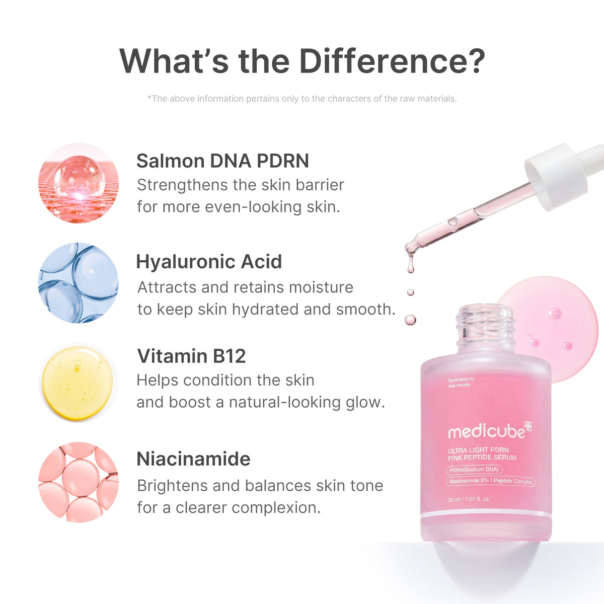 Ultra Light PDRN Pink Peptide Serum X7