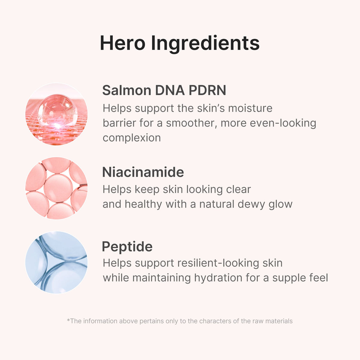 PDRN Pink Peptide Ampoule Mask N1