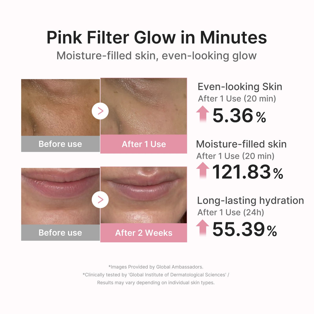 PDRN Pink Peptide Ampoule Mask N1