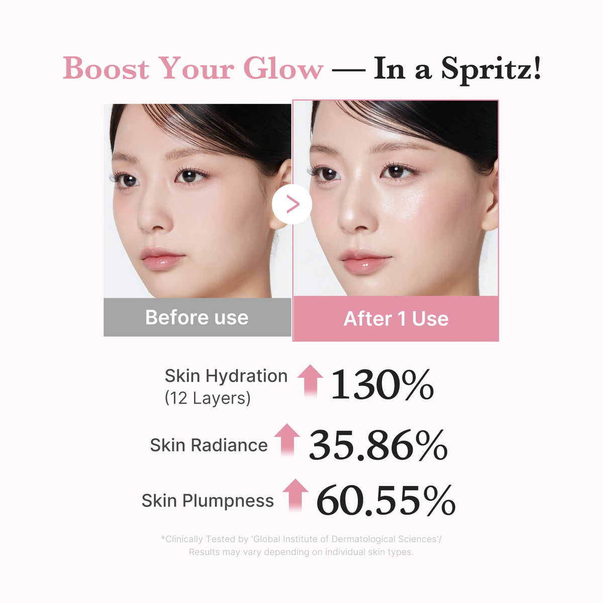 PDRN Pink Collagen Glow Jelly Mist Serum H9
