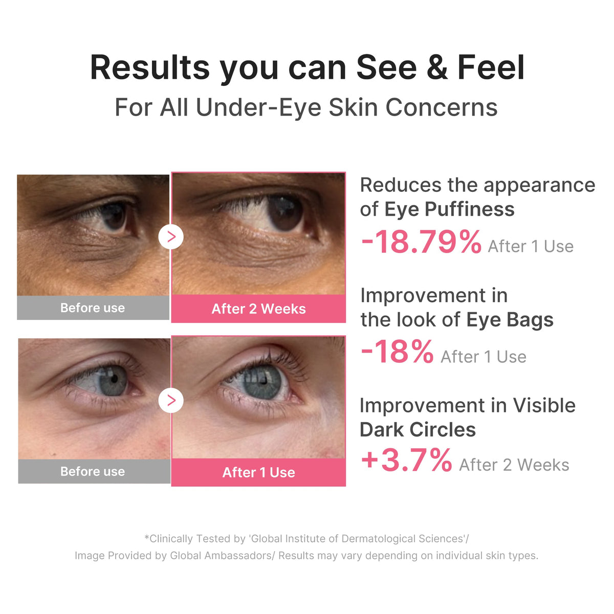 PDRN Caffeine Collagen Eye Patch A9