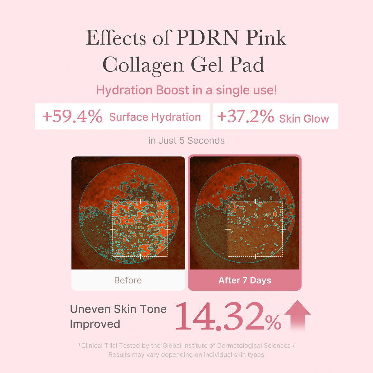 PDRN Pink Collagen Gel Toner Pad P9
