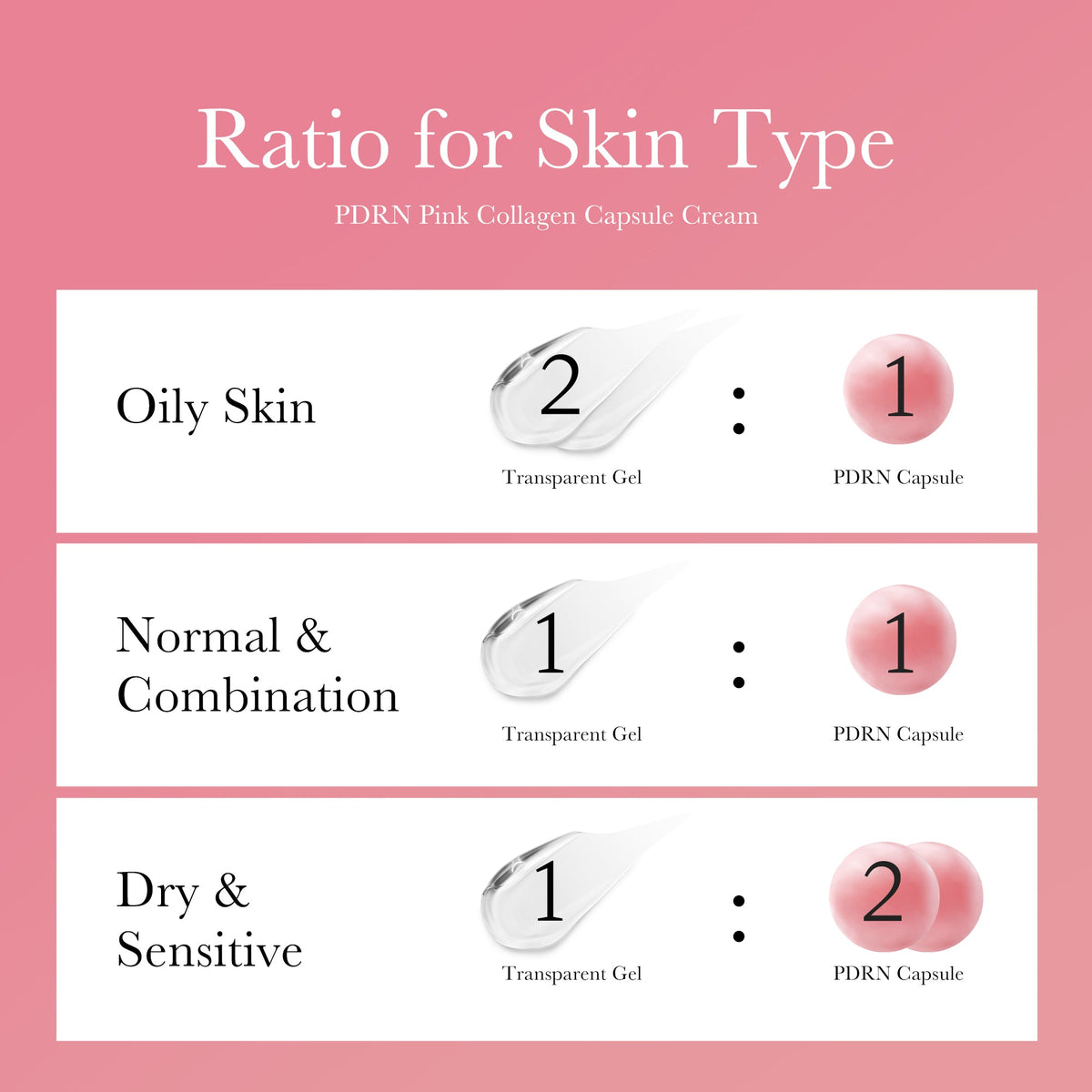 PDRN Pink Collagen Capsule Cream A2