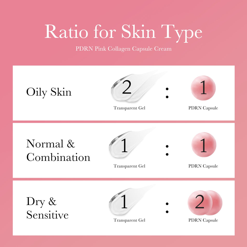 PDRN Pink Collagen Capsule Cream W7