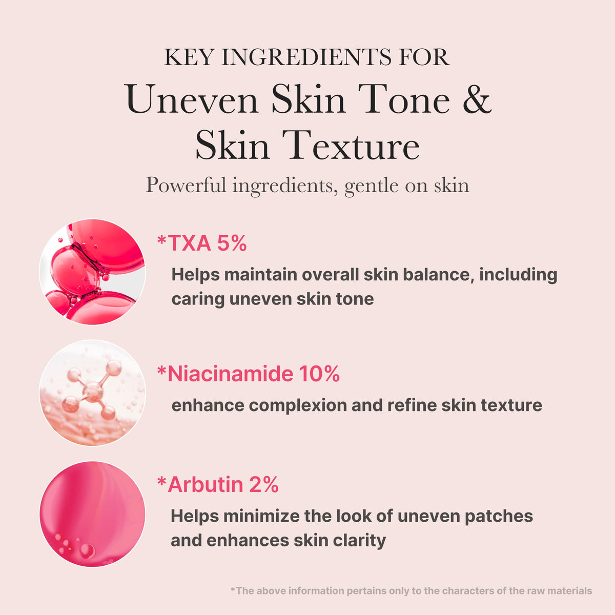 TXA Niacinamide Serum D3