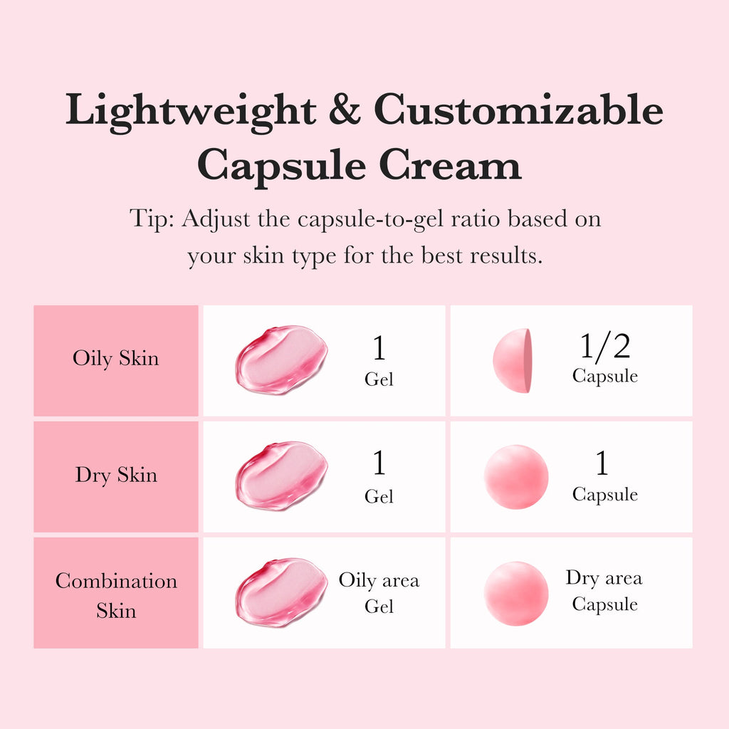 TXA Niacinamide Capsule Cream N5
