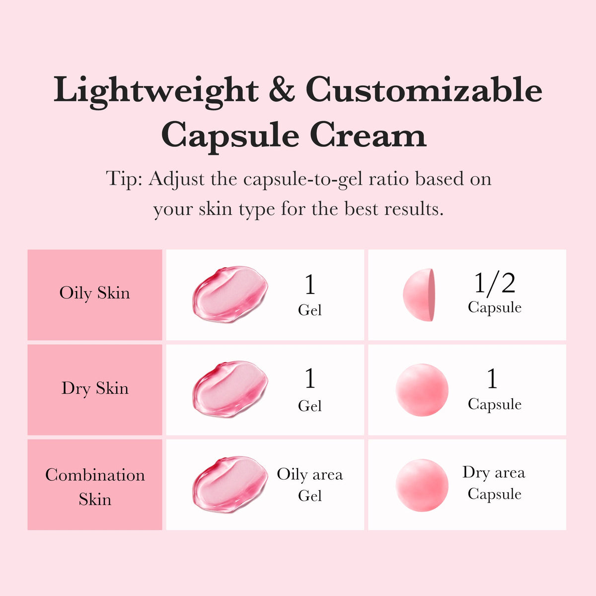 TXA Niacinamide Capsule Cream N5