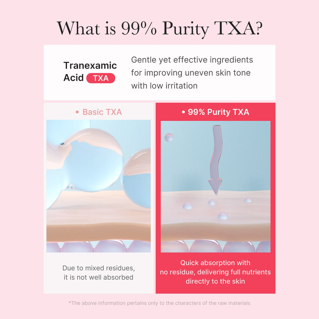 TXA Niacinamide Capsule Cream N5
