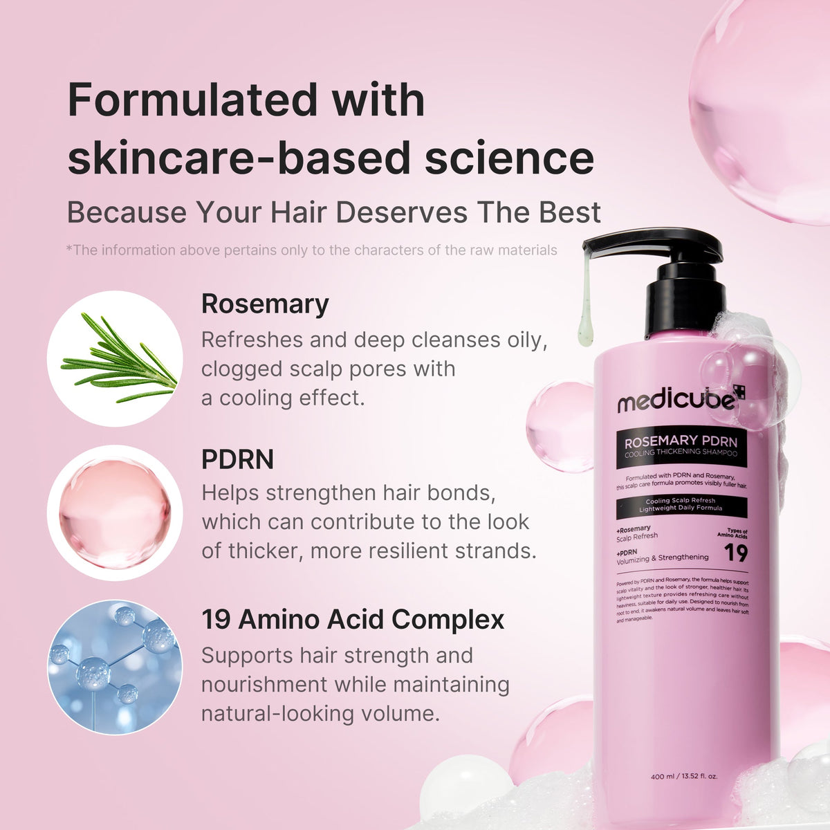 Rosemary PDRN Cooling Thickening Shampoo I7