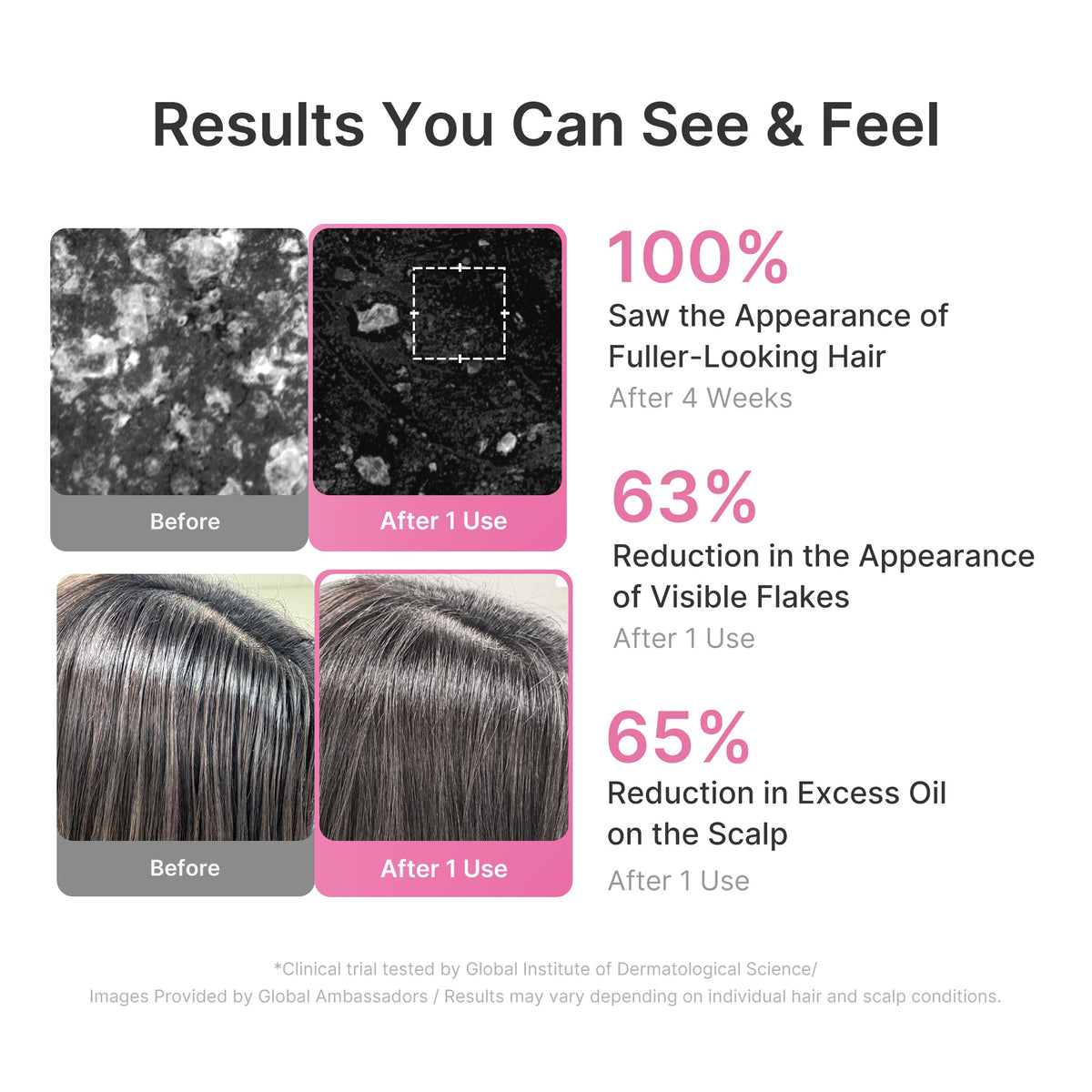 Rosemary PDRN Cooling Thickening Shampoo I7