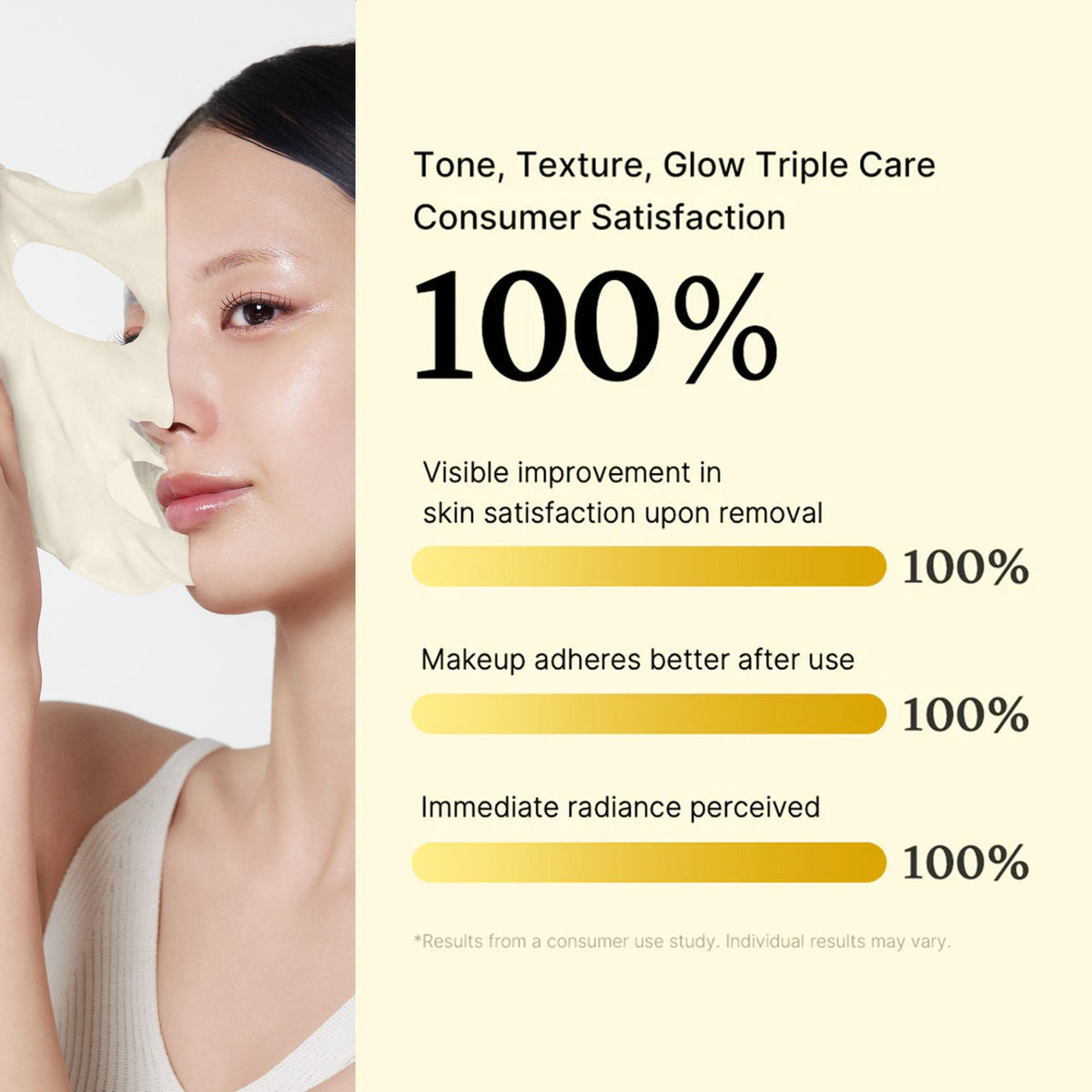 Deep Vita C Daily Quick Masks J4
