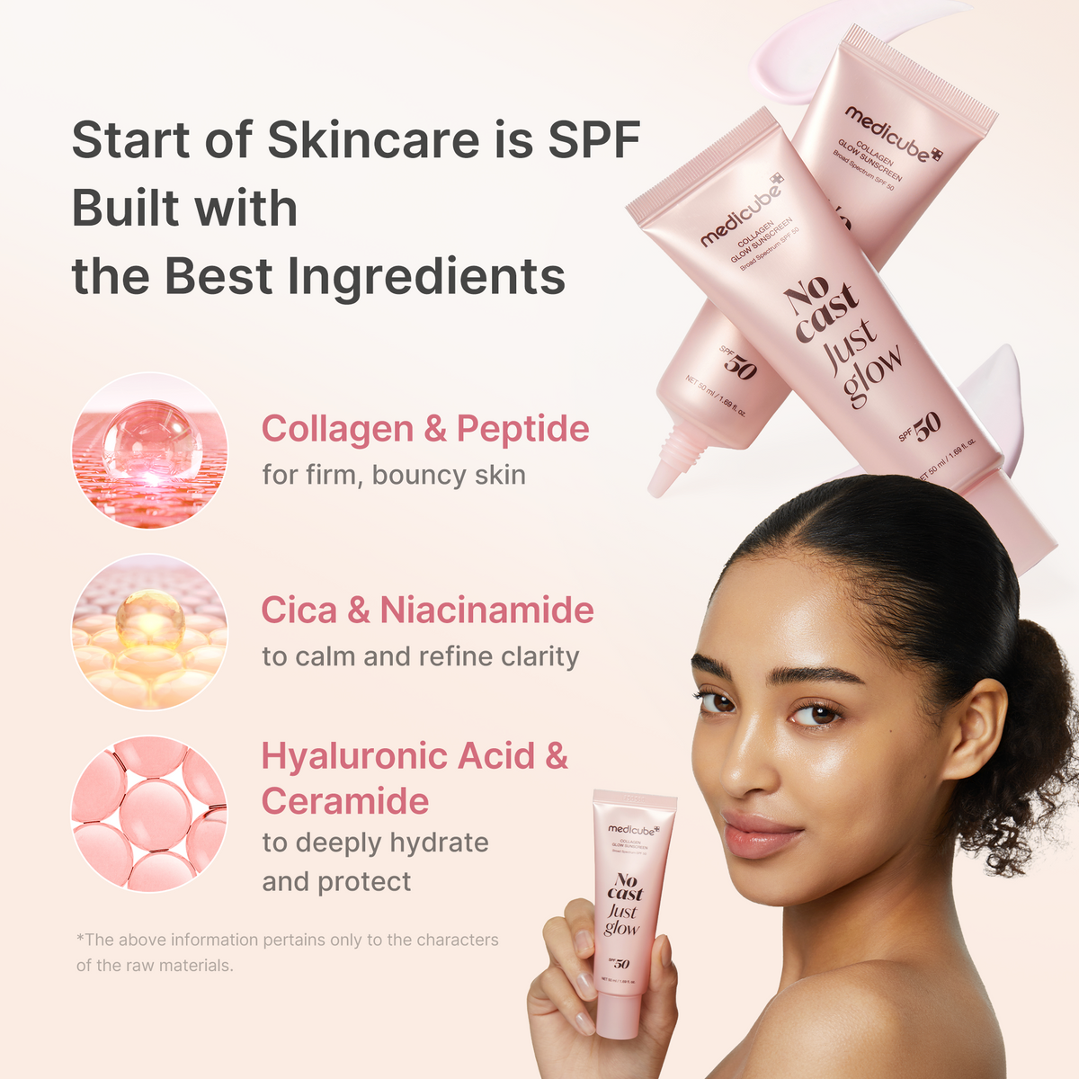 No Cast Just Glow Collagen Sunscreen I4