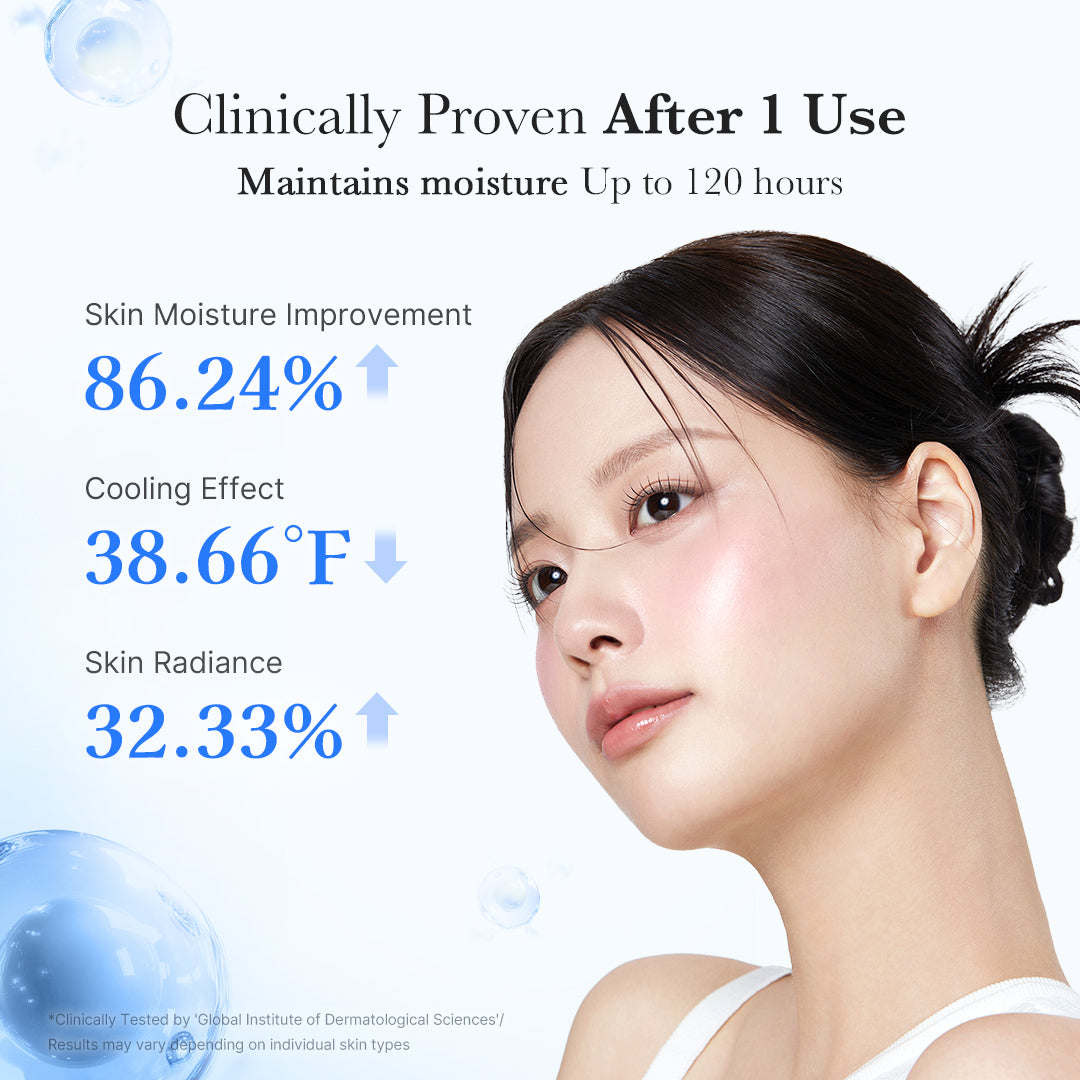 Hyaluronic Acid Capsule Cream A1