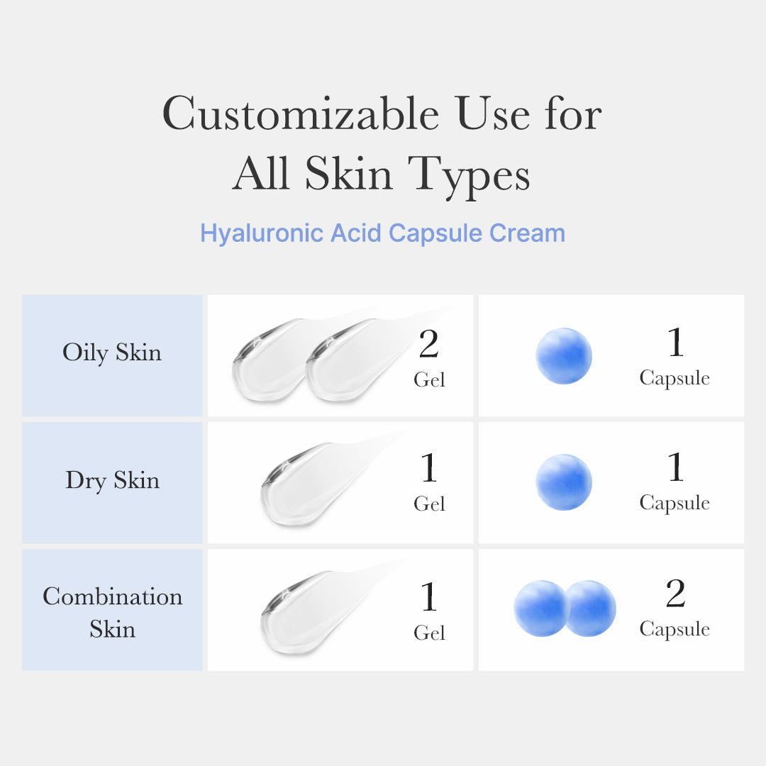 Hyaluronic Acid Capsule Cream A1